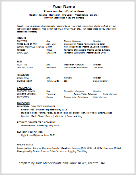 Free Actor Resume Templates How To Create An Actor Resume
