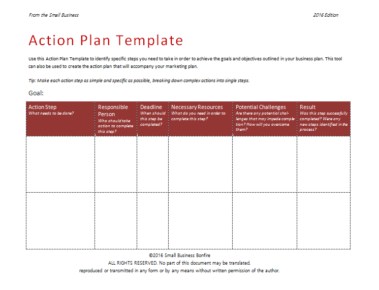 create action plan template salesforce