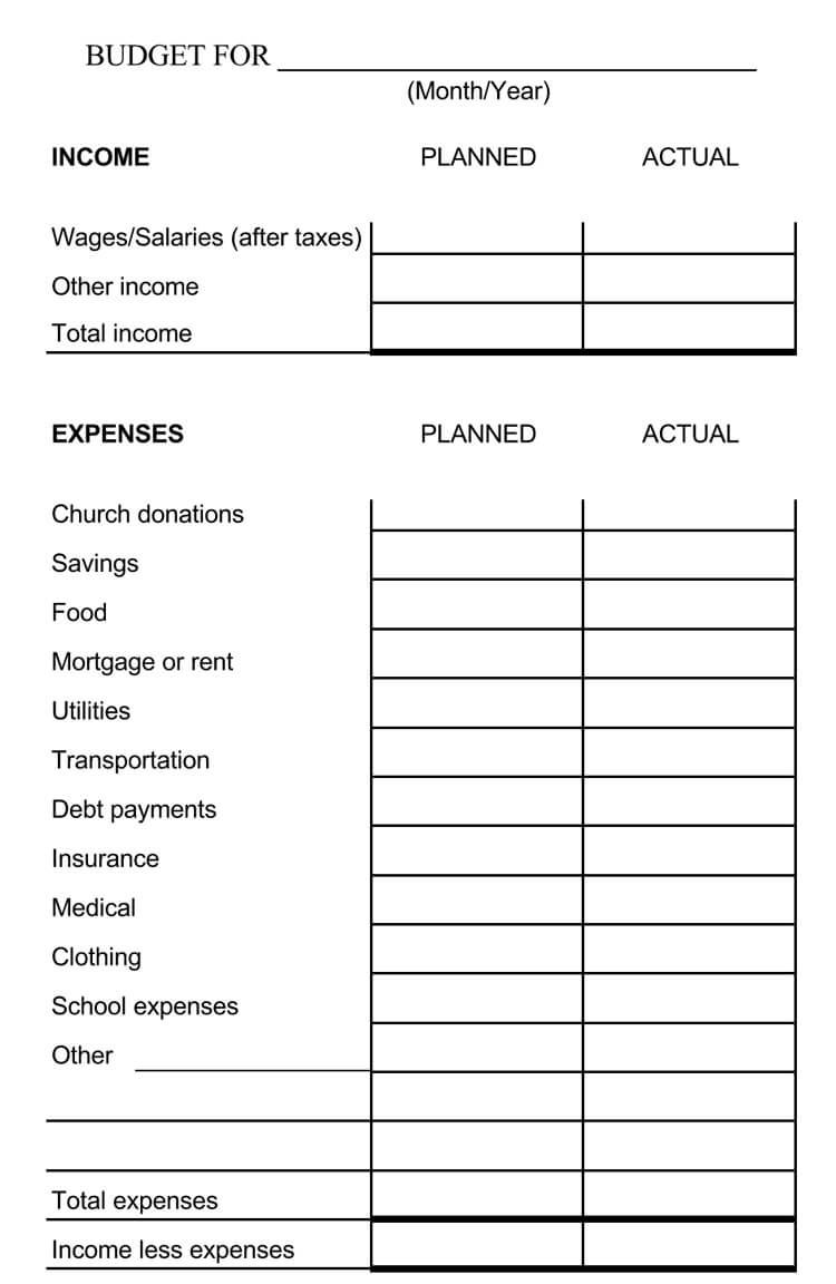 monthly weekly budget template