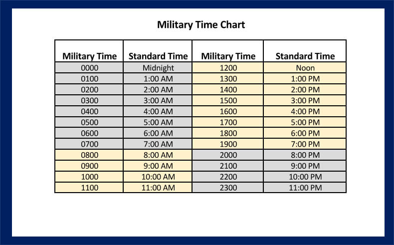military to standard time converter
