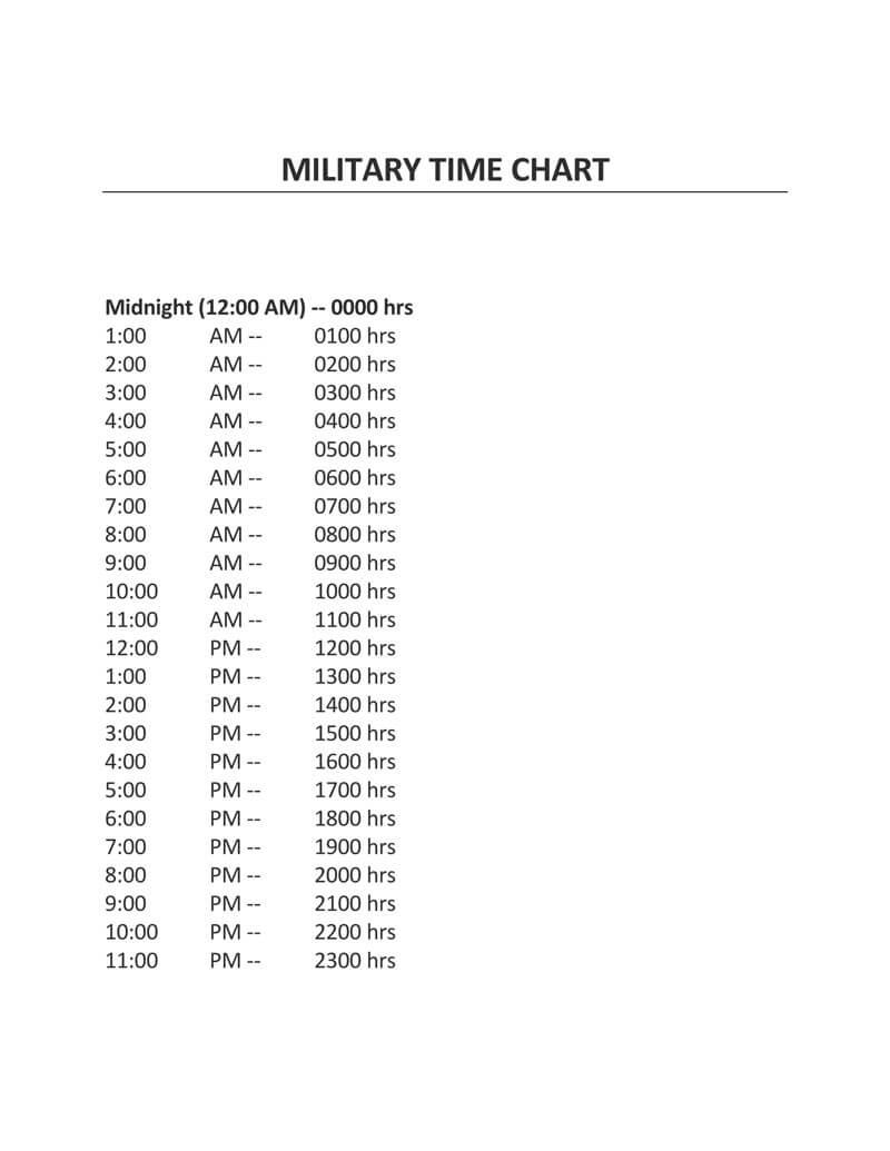 Free Printable Military 24 Hour Time Charts Excel Word Pdf