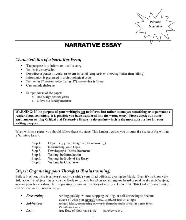 example of simple narrative essay