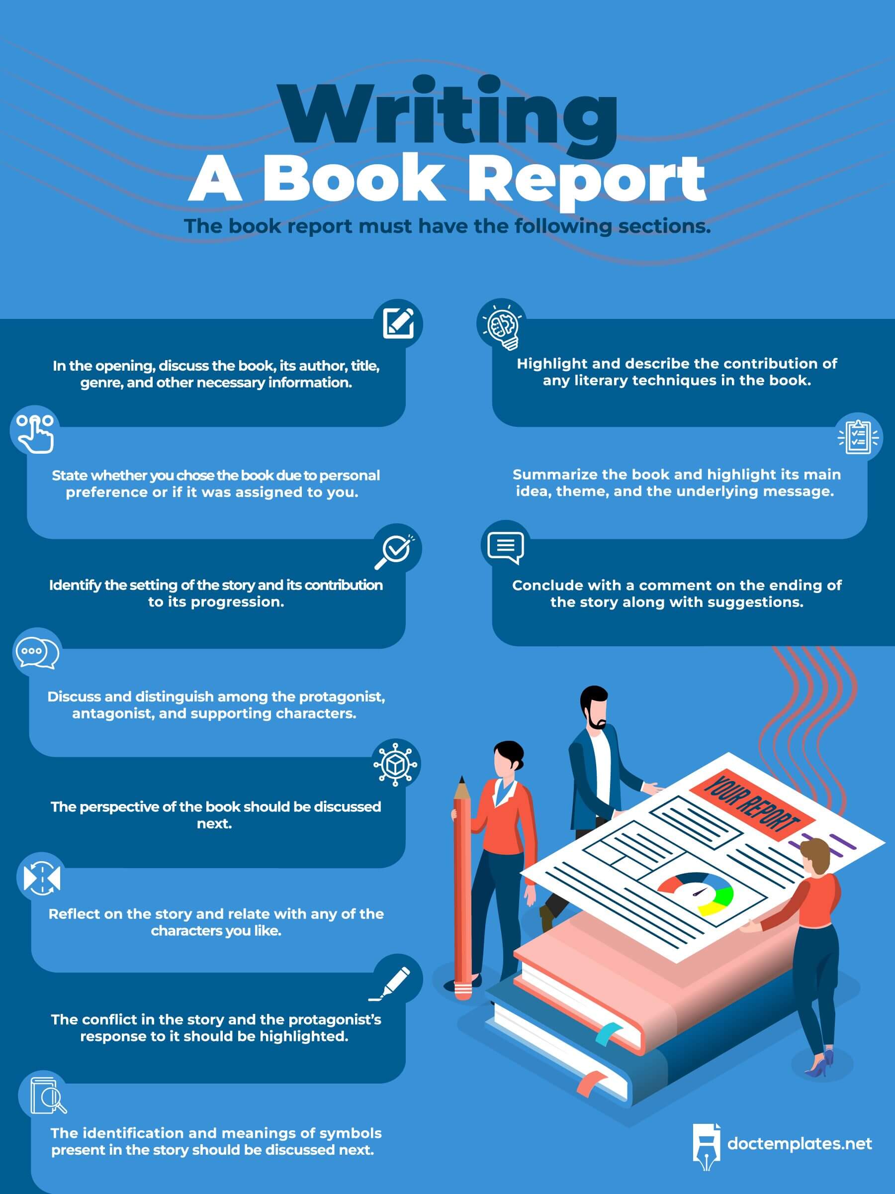 This infographic is about the must have sections while writing a book report.